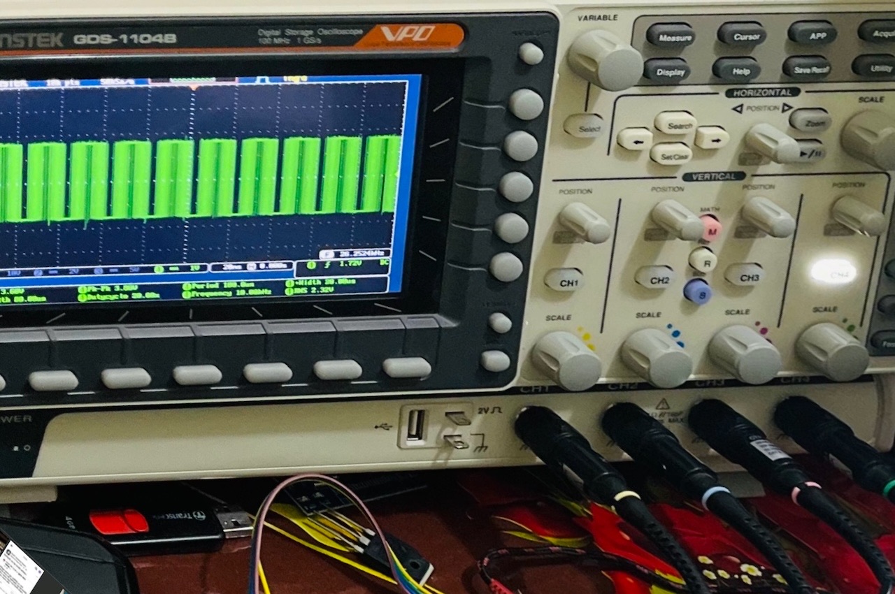 Gate Pulse of Single Phase Inverter